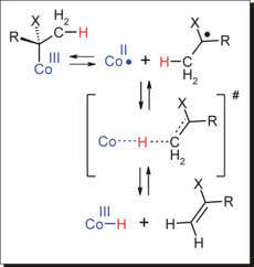 Cobalt dimediasi rantai trans.png