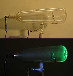 A Crookes tube (2 views): light and dark. Electrons travel in straight lines from the cathode (left), as evidenced by the shadow cast from the Maltese cross on the fluorescence of the righthand end. The anode is at the bottom wire. Crookes tube two views.jpg