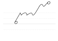 Vorschaubild der Version vom 12:53, 18. Apr. 2020