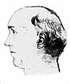 Edward Troughton overleden op 12 juni 1835