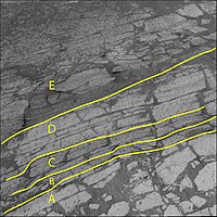 Endurance layers 0604.jpg