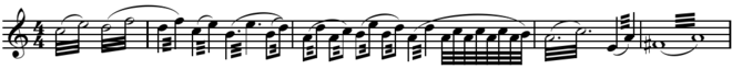 Fingered tremolo notation. Fingered-tremolo.png