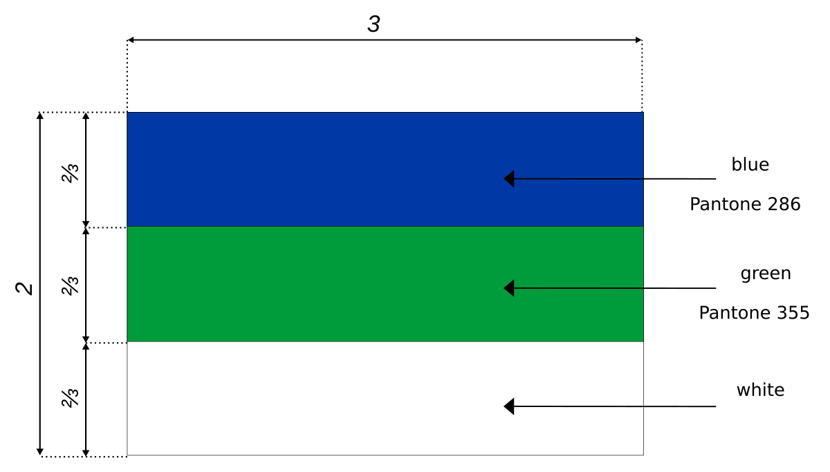 Download File:Flag of Komi - dimensions.svg - Wikipedia