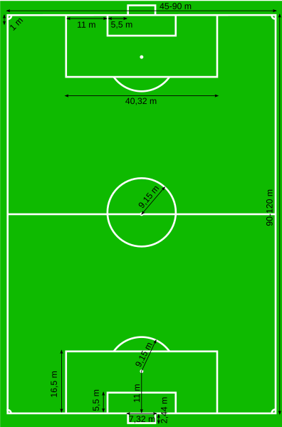 Berkas:Football pitch spanish metric.svg