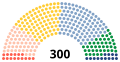 Vignette pour la version du 21 octobre 2023 à 09:00