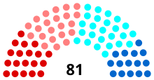 France european elections 1979.svg