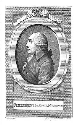 Friedrich Casimir Medicus.jpg