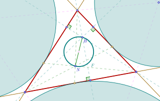 <span class="mw-page-title-main">Fuhrmann circle</span>