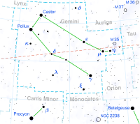 Traditional diagram of the Gemini constellation.