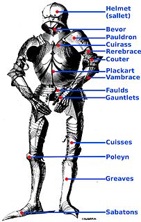 Components of medieval armour any armor piece used in Europe in the Middle Ages which is a physical part of or is affixed to another piece