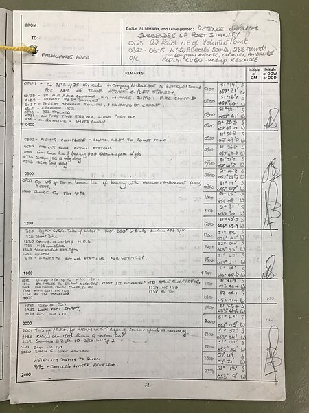 File:HMS Active Ship's Log.jpg