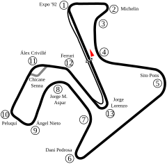 Rennstrecke Circuito de Jerez