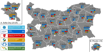 July 2021 Bulgarian parliamentary election - Seat distribution.svg
