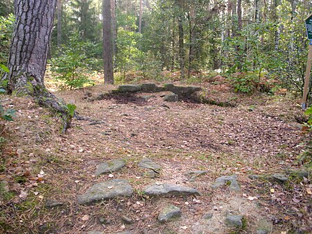 Katharinenkapelle am Einsiedlerstein