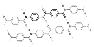 Aramid Heat-resistant and strong synthetic fiber; asbestos substitute