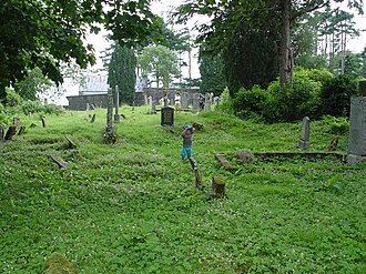 Kilmarie Graveyard Kilmarie Graveyard.jpg