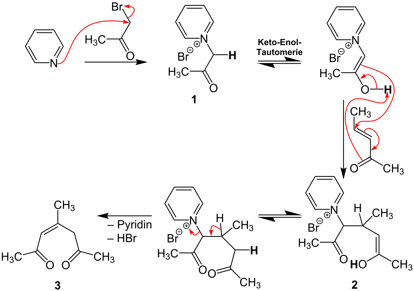 Тимин синтез. Синтез пиридина. Keto-enol-Tautomerie. Пиридин + hbr. Реакция гидроксилирования пиридина механизм.