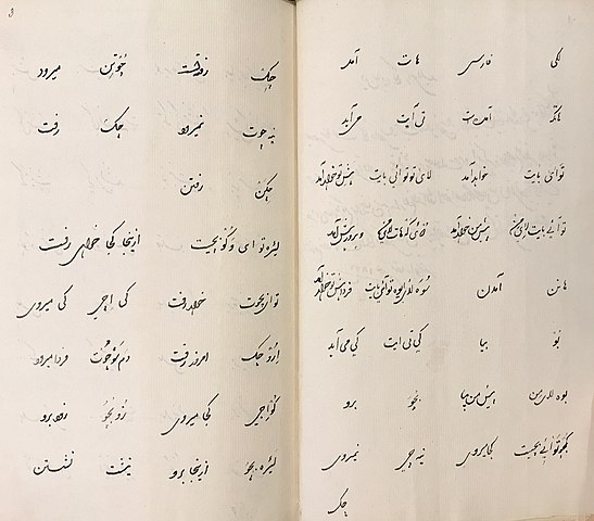 File:Kurdish manuscript in the British Library – page of a Persian