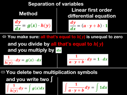 Separation Of Variables Wikiwand