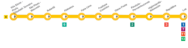 São Paulo Metro Line 4