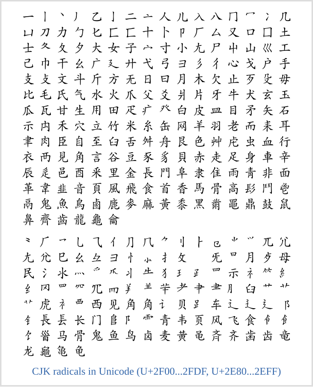 214 claus de l'escritura chinesa — Wikipèdia