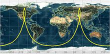 Groundtrack of a Molniya orbit Molniya.jpg