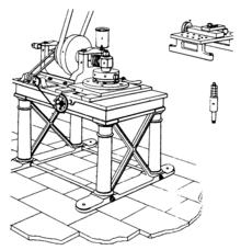The milling machine built by James Nasmyth between 1829 and 1831 for milling the six sides of a hex nut using an indexing fixture. Nasmyth milling machine 1829-1830--001.png