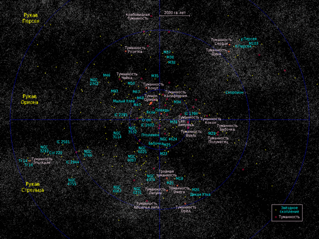 Nearest Nebulae and Star clusters ru.gif
