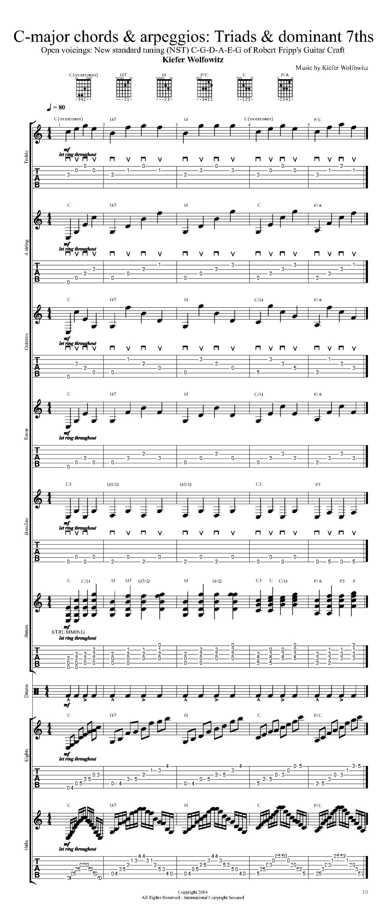 Major Guitar Scales Chart Pdf