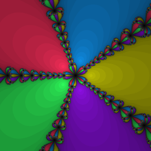A Newton fractal showing basins of attraction in the complex plane for using Newton's method to solve x - 1 = 0. Points in like-colored regions map to the same root; darker means more iterations are needed to converge. Newtroot 1 0 0 0 0 m1.png