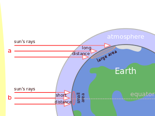 <span class="mw-page-title-main">View factor</span>