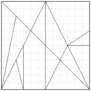 <i>Ostomachion</i> mathematical treatise attributed to Archimedes, surviving fragmentarily in an Arabic version and a Greek copy in the Archimedes Palimpsest, about a dissection puzzle