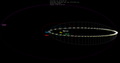 Orbit with 30 day motion