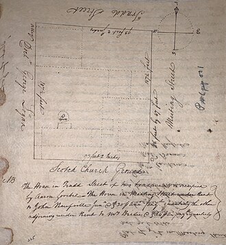 A plat of the grounds of First Scots Presbyterian c. 1795 shows tenements that occupied the parcel. P6 501 First Scots c 1795.jpg