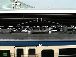 国鉄113系電車 - Wikipedia