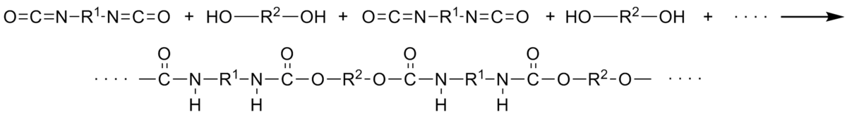Reactie van di-isocyanaat met polyol tot polyurethaan