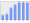 Evolucion de la populacion 1962-2008