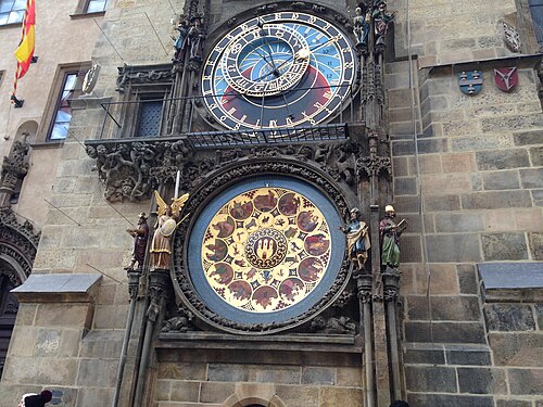 Prague Astronomical Clock