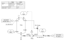 Piping and instrumentation diagram of pump with storage tank. Symbols according to EN ISO 10628 and EN 62424. Pump with tank pid en.svg