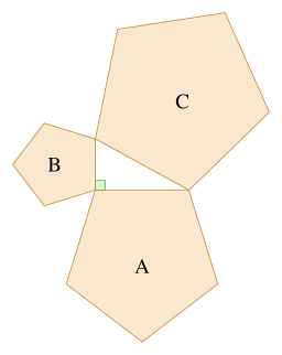 Pythagoras by pentagons