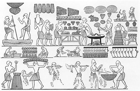 Bakkerij van de farao, naar schilderingen uit het graf