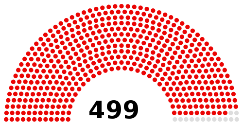 Results of the 2021 Vietnamese legislative election.svg