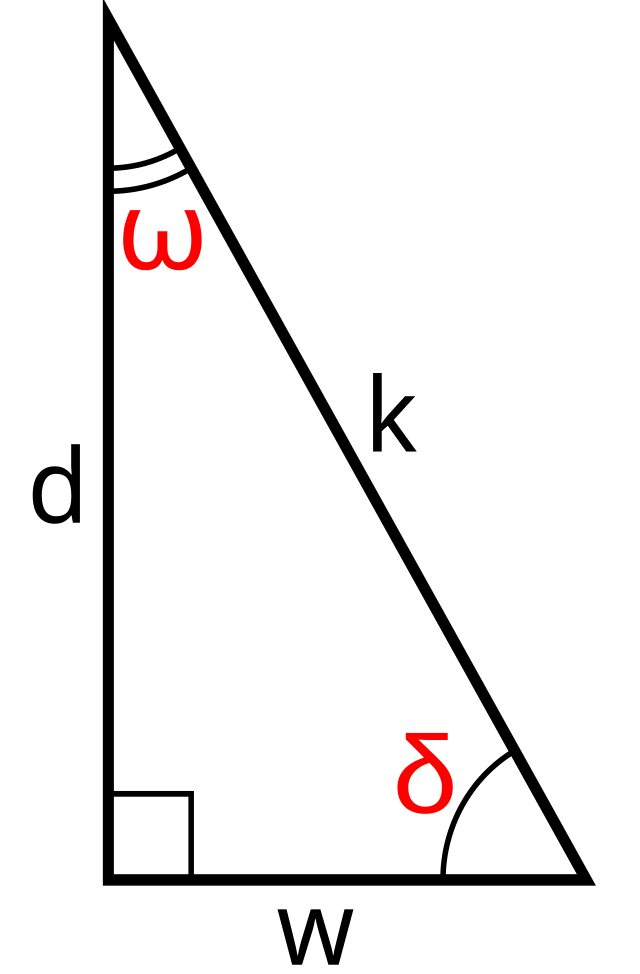 Right triangle. Золотой треугольник с прямым углом.