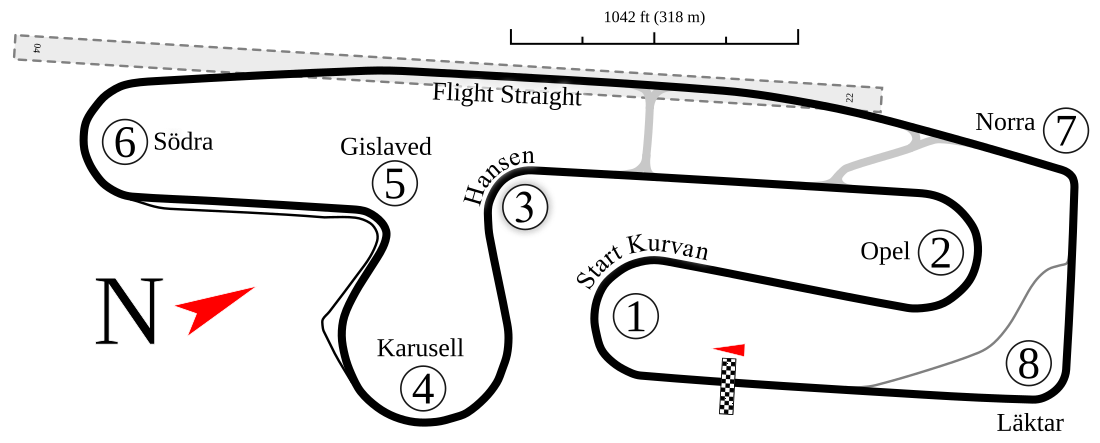 Wereldkampioenschap superbike van Anderstorp 1991