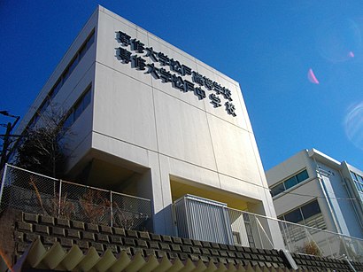 専修大学松戸中学校・高等学校への交通機関を使った移動方法