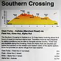 Thumbnail for Southern Crossing