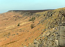 Stanage Edge in the Peak District