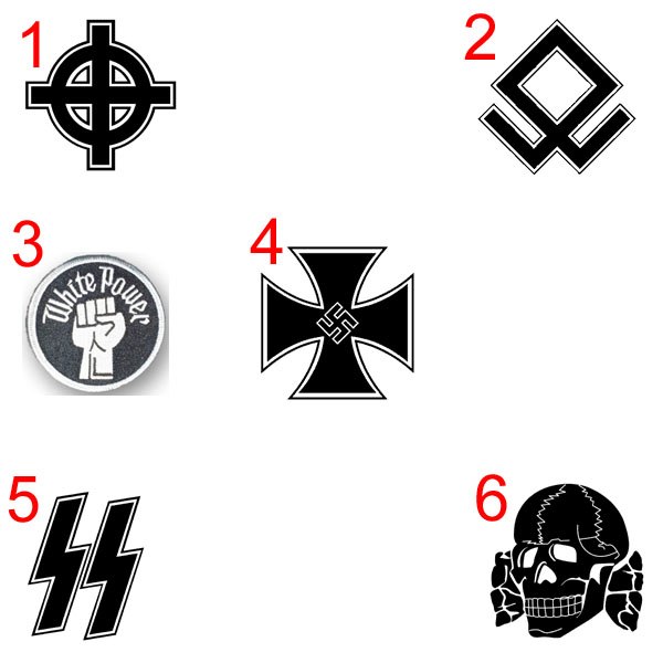 Examples of hate group symbols: the white nationalist Celtic cross the Odal rune the white power raised fist the Iron Cross with the Nazi swastika the