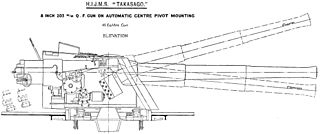 20.3 cm/45 Type 41 naval gun Japanese naval gun and coastal artillery used throughout the first half of the 20th century