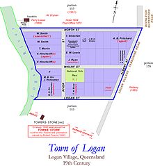 Town of Logan, Logan Village, 19th century Town of Logan, Logan Village, 19th Century.jpg